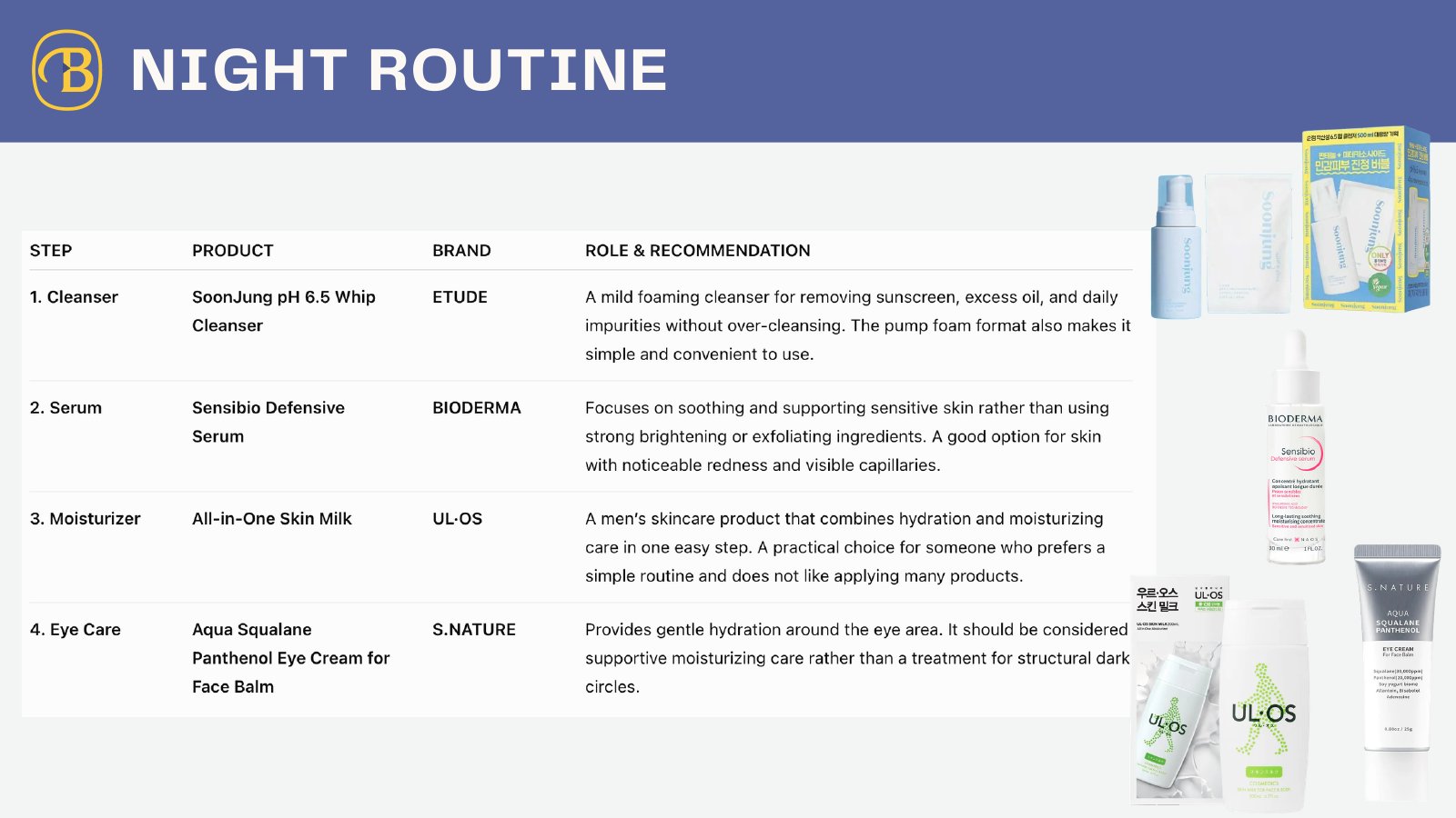 Evening routine example