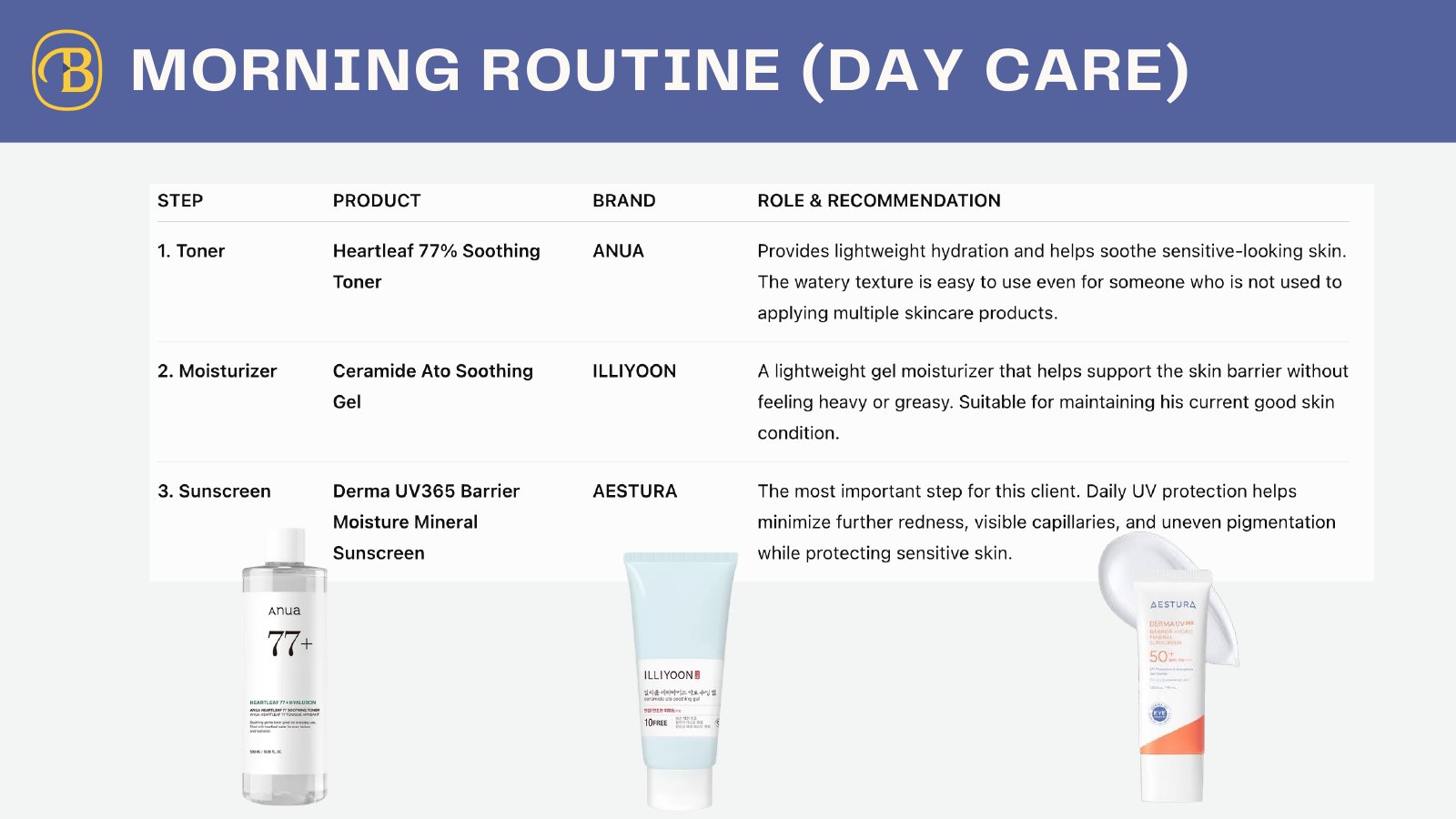 Morning routine example